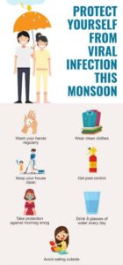 मानसून में मौसमी बीमारियां