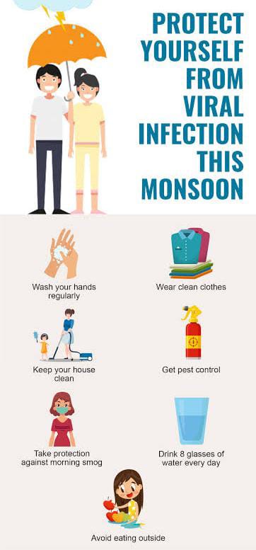 मानसून में मौसमी बीमारियां
