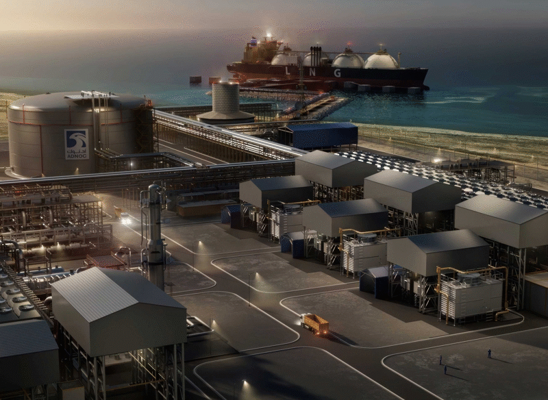 इंडियन ऑयल ADNOC LNG