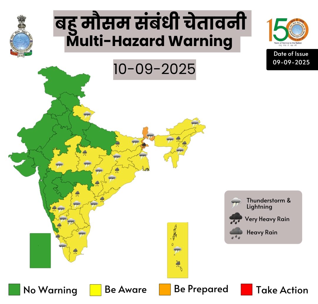 पूर्वी और प्रायद्वीपीय भारत