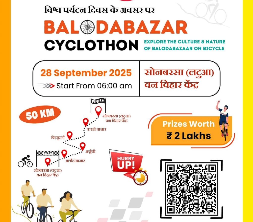 विश्व पर्यटन दिवस 2025