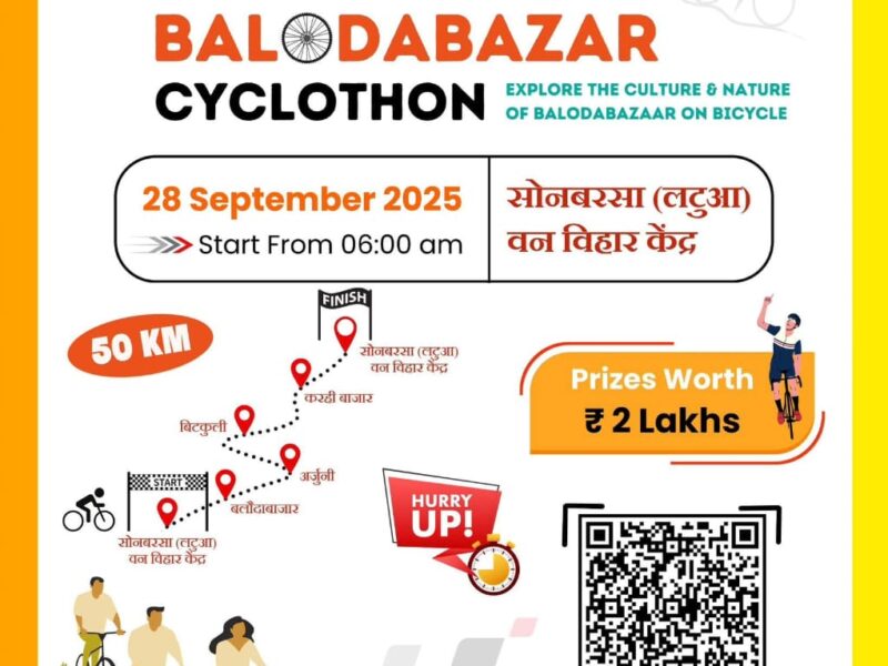विश्व पर्यटन दिवस 2025