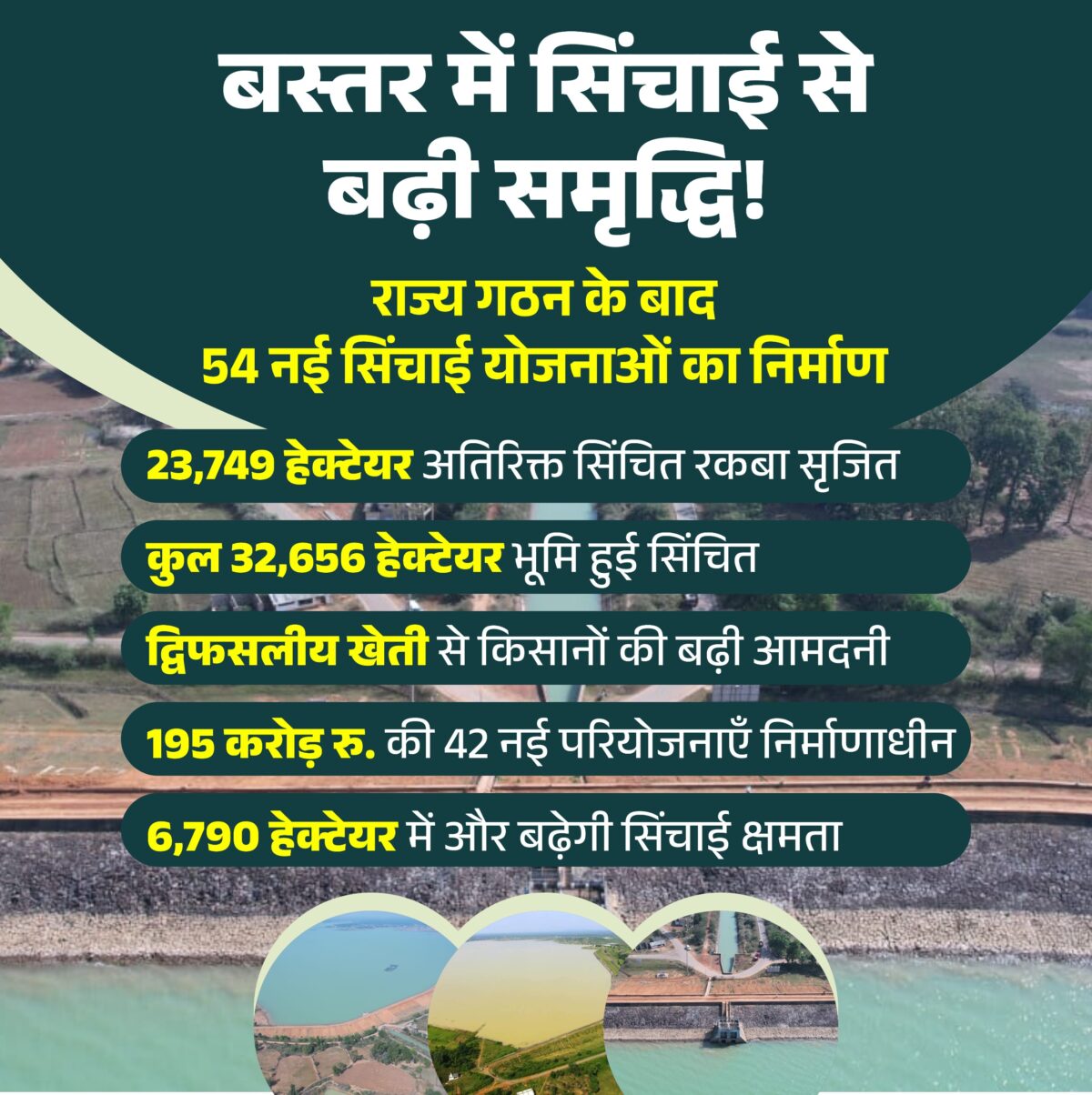 54 new irrigation schemes in Bastar