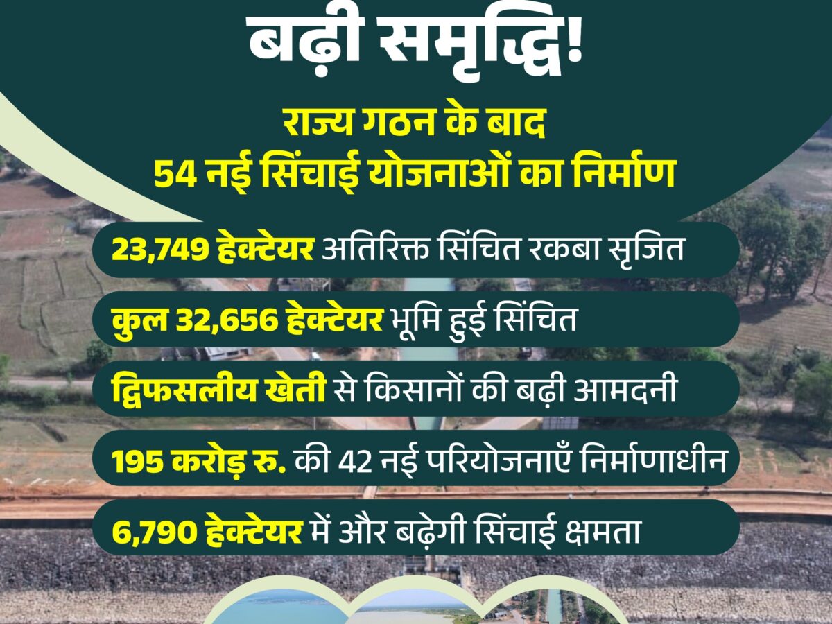 54 new irrigation schemes in Bastar