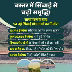 54 new irrigation schemes in Bastar