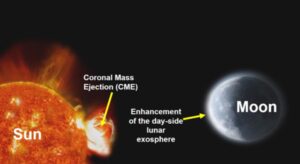 ISRO’s Chandrayaan-2