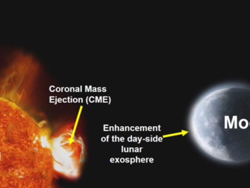 ISRO’s Chandrayaan-2