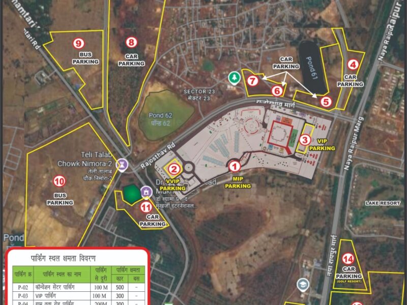 Prime Minister's Raipur visi