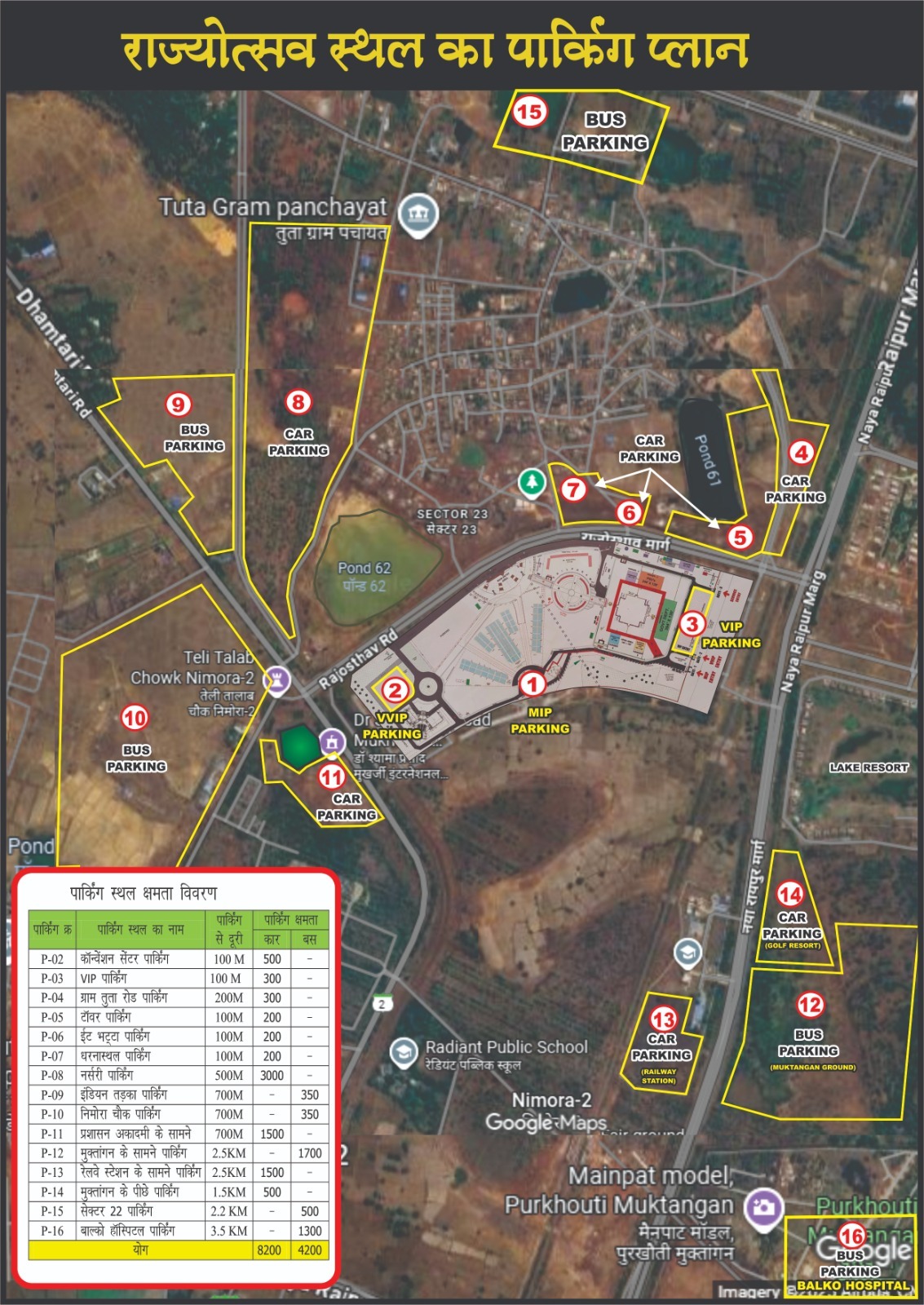 Prime Minister's Raipur visi