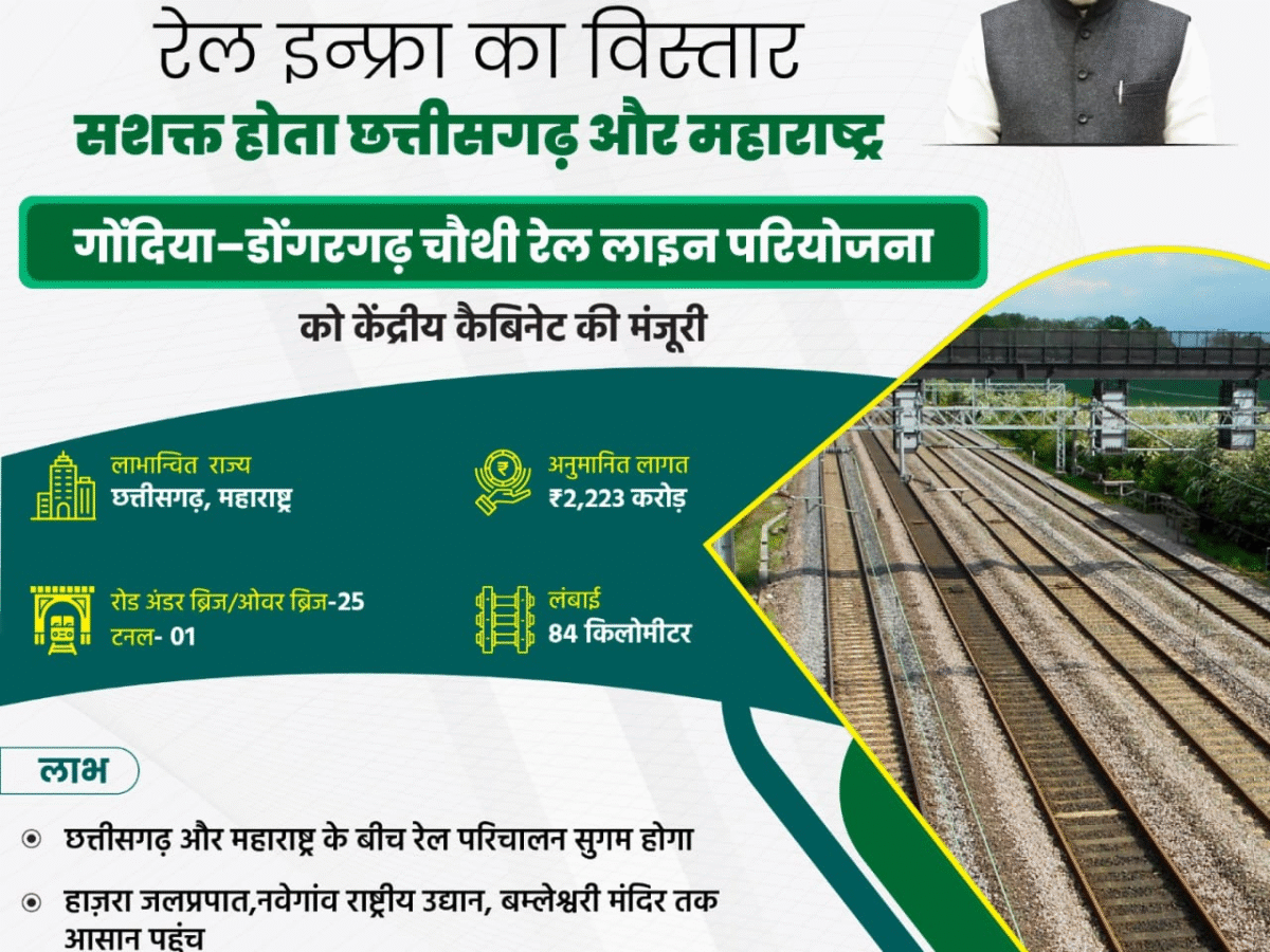 Fourth railway line between Gondia-Dongargarh