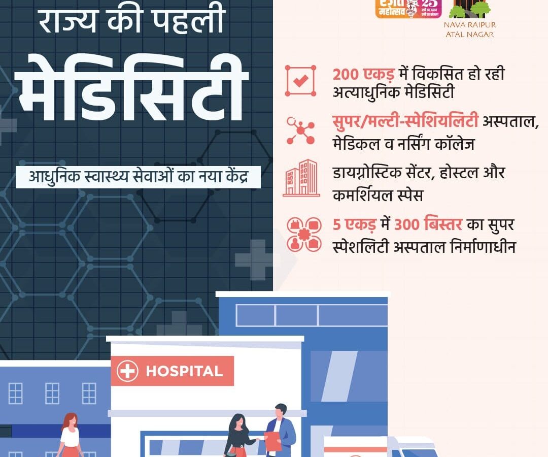 Nava Raipur Medicity