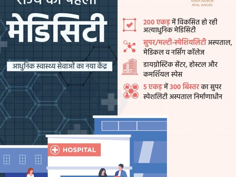 Nava Raipur Medicity