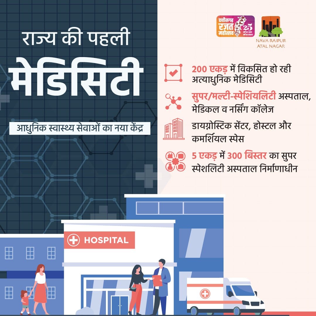 Nava Raipur Medicity