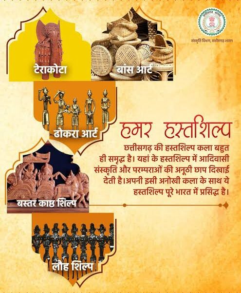 Gandhi Crafts Bazaar-2025