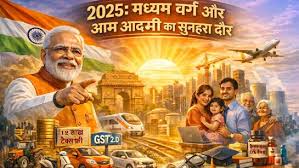 India’s 2025 Economic