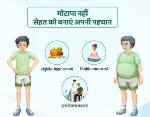 There is no shortcut to obesity