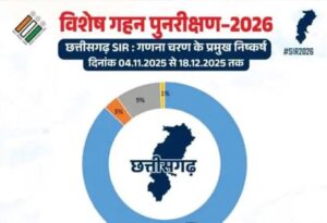 छत्तीसगढ़ ड्राफ्ट वोटर लिस्ट