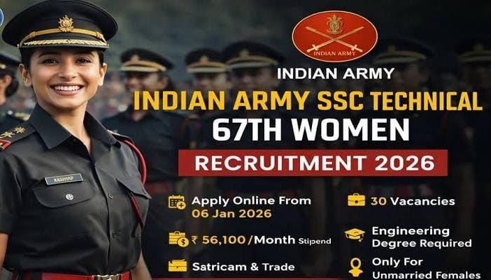 67th Short Service Commission