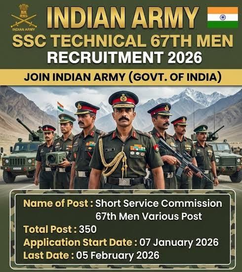 Indian Army