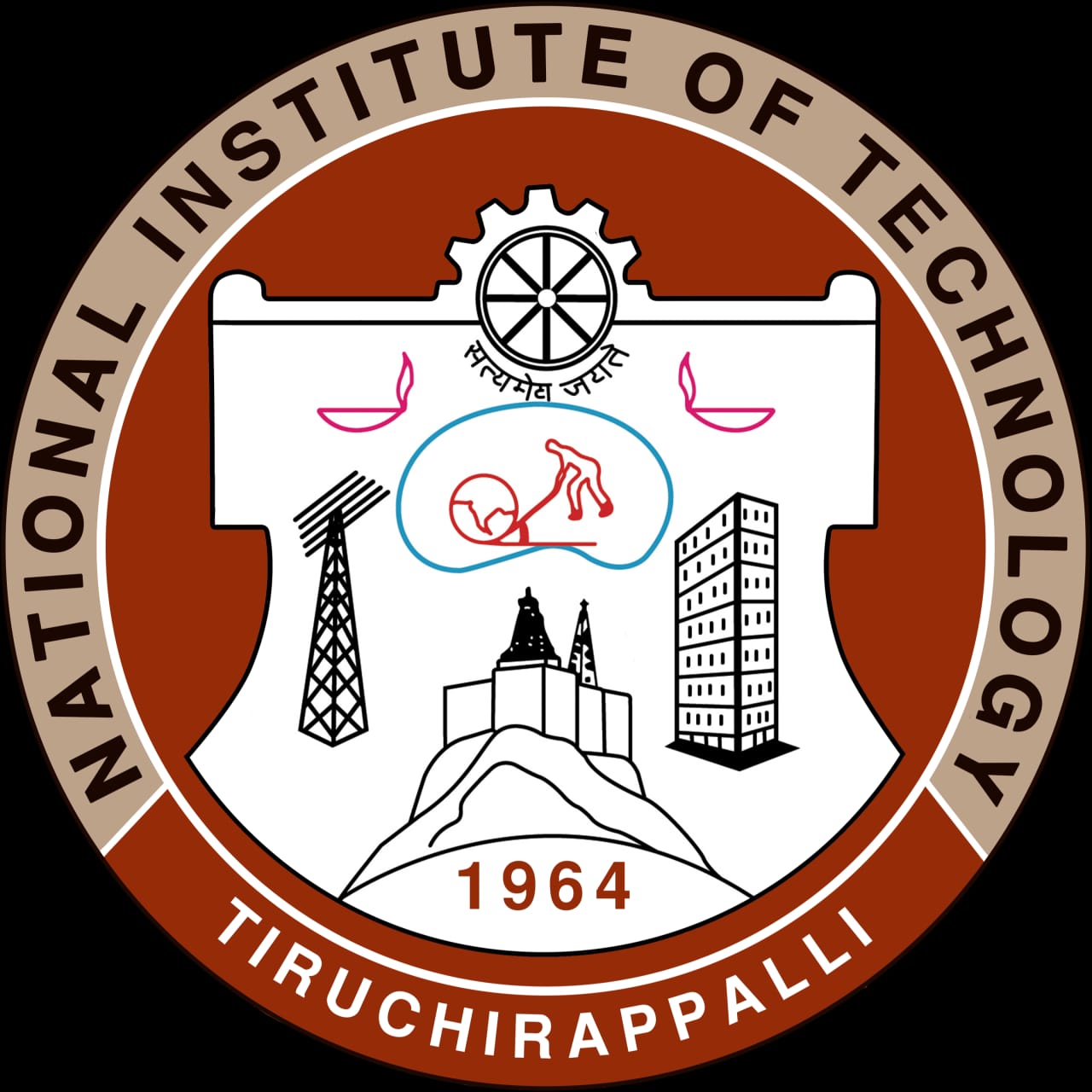 NIT, Tiruchirappalli