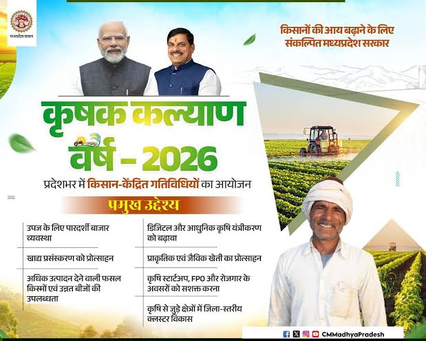 Farmer Welfare Year 2026 in Madhya Pradesh