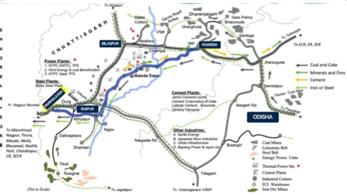 Kharsia-Parmalkasa railway line project