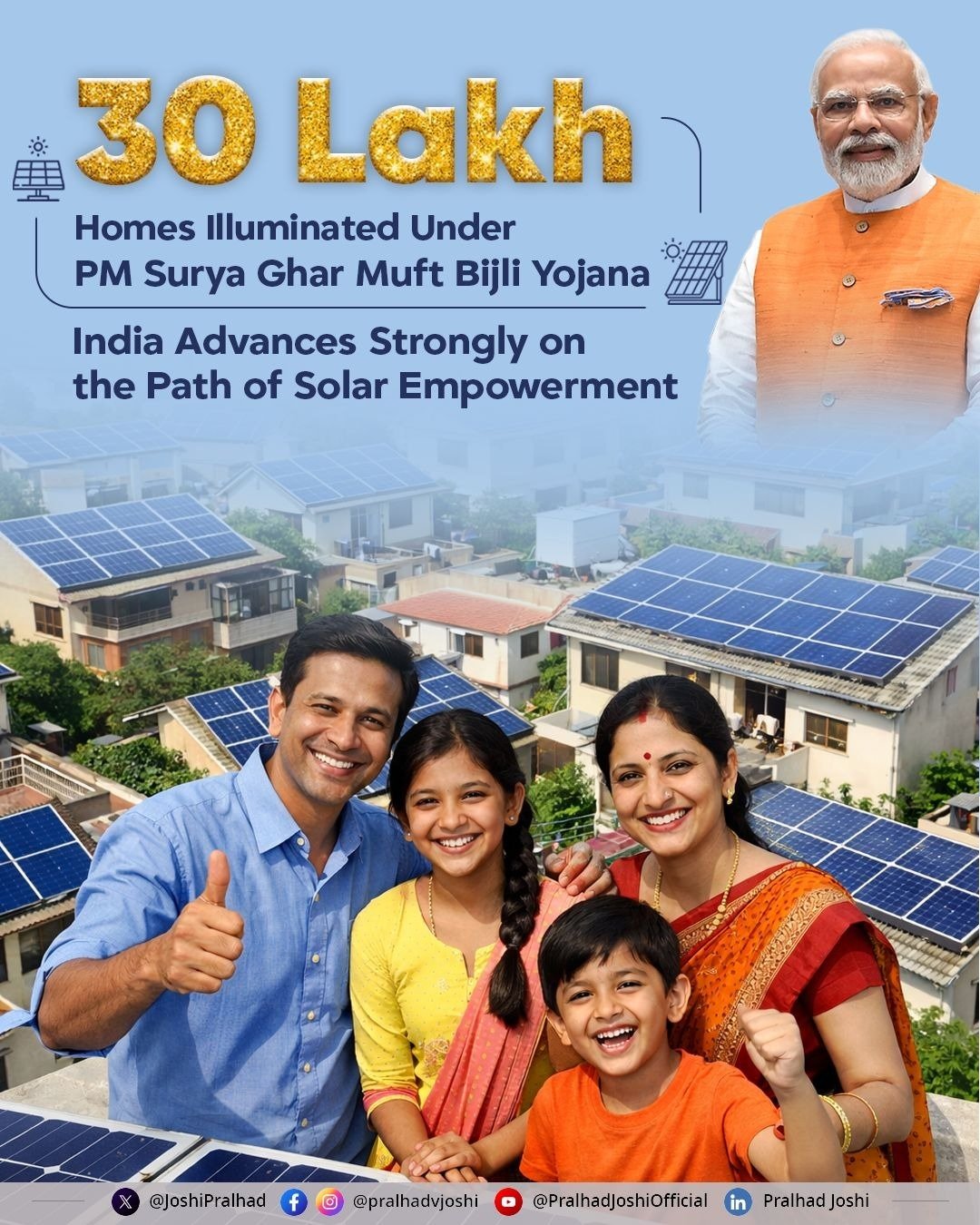 PM Surya Ghar Yojana