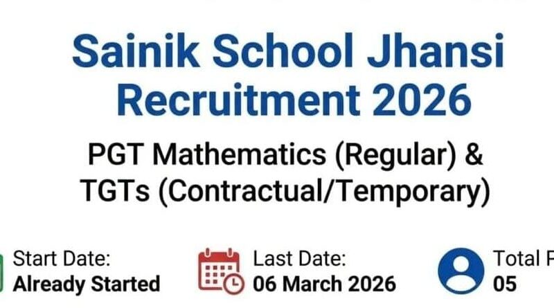 Sainik School Jhansi