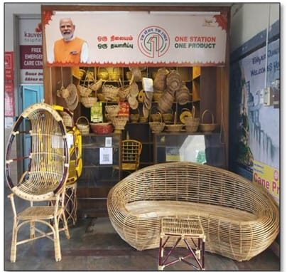 One Station One Product