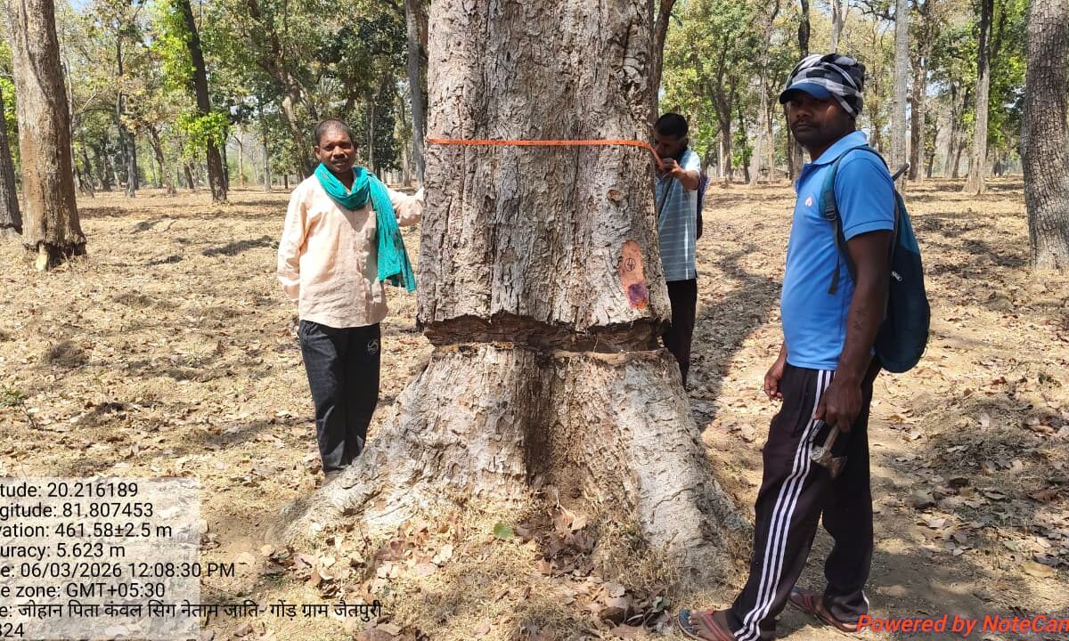 ISRO's satellite and drone survey