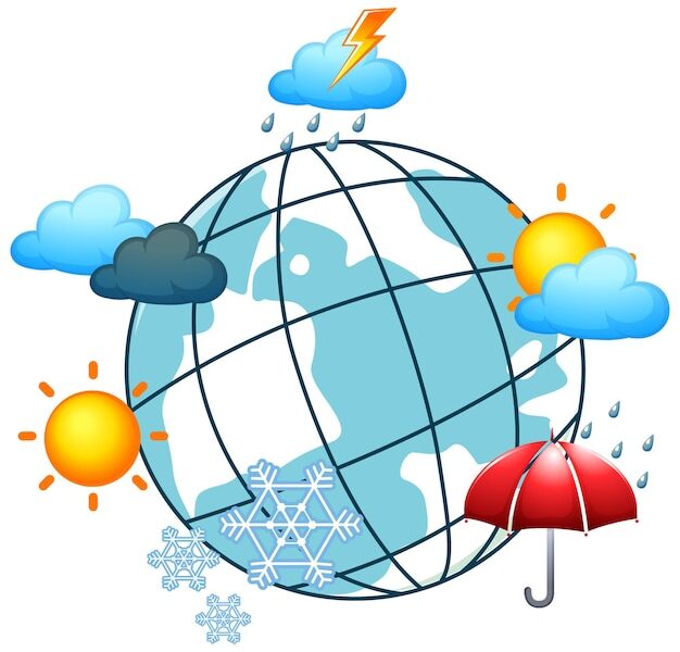 chennai weather research center