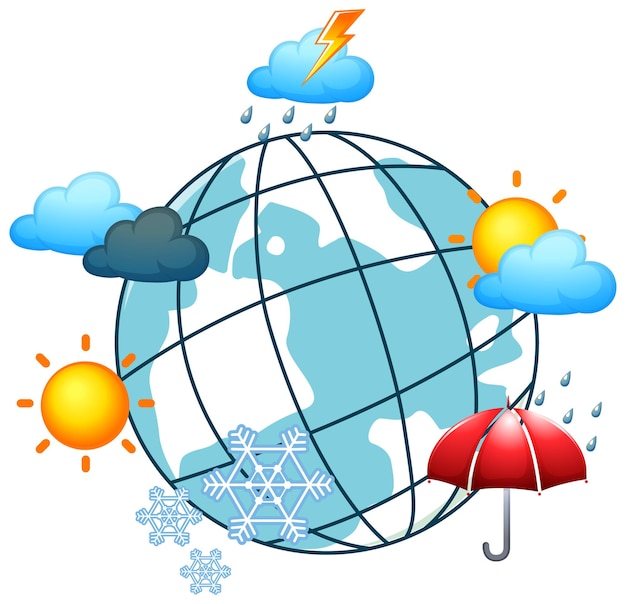 chennai weather research center