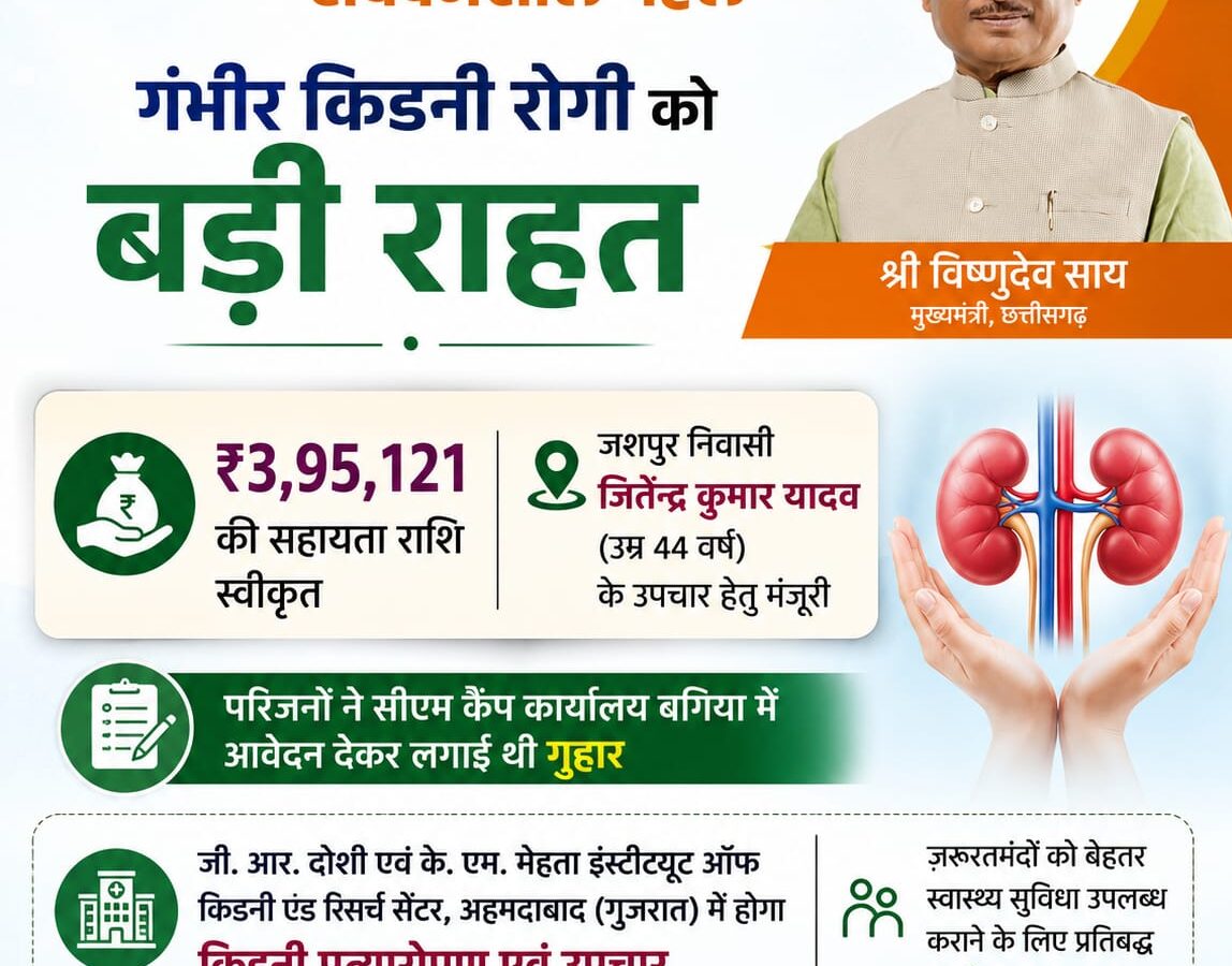 Chief Minister Special Health Assistance Scheme