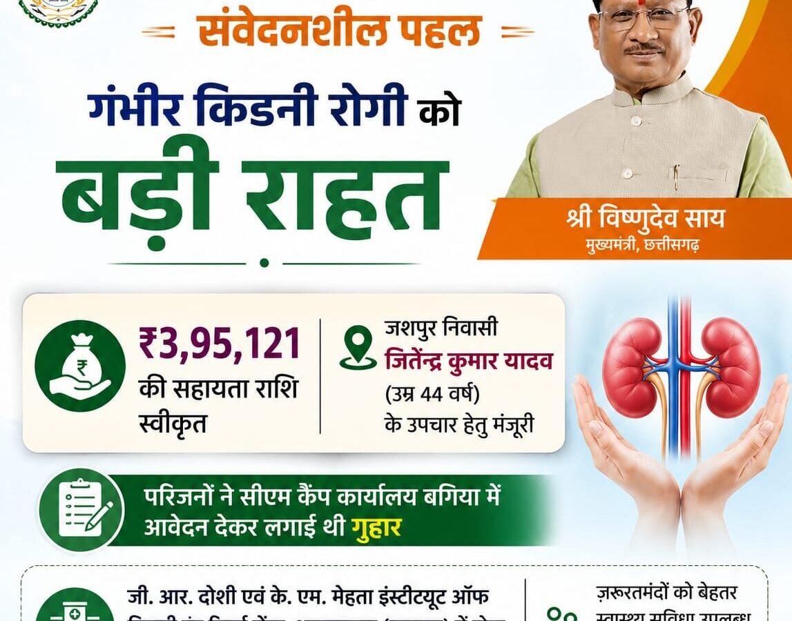 Chief Minister Special Health Assistance Scheme