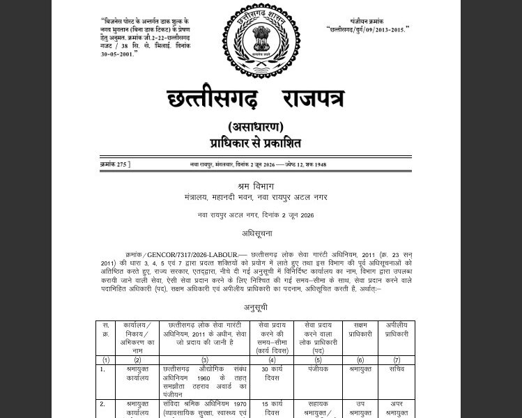 Public Service Guarantee: Big decision in Public Service Guarantee Act…! Time limit fixed for labor department services…big order of government