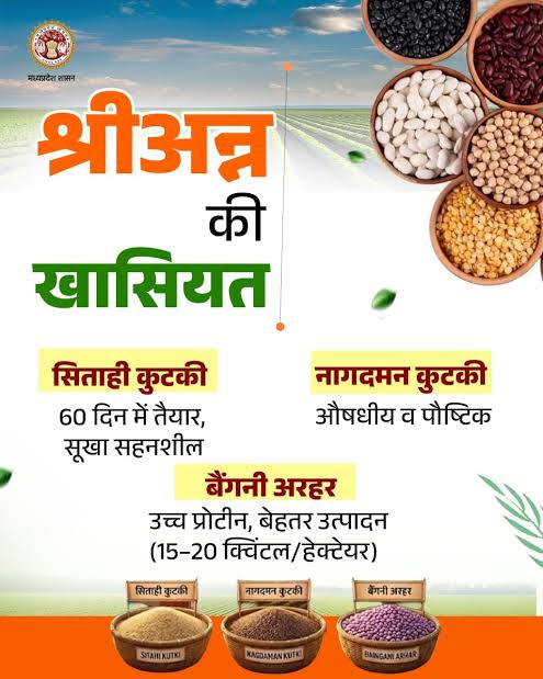 MP Agriculture: Four traditional agricultural products from MP receive the GI Tag...! A major recognition for farmers and the state.