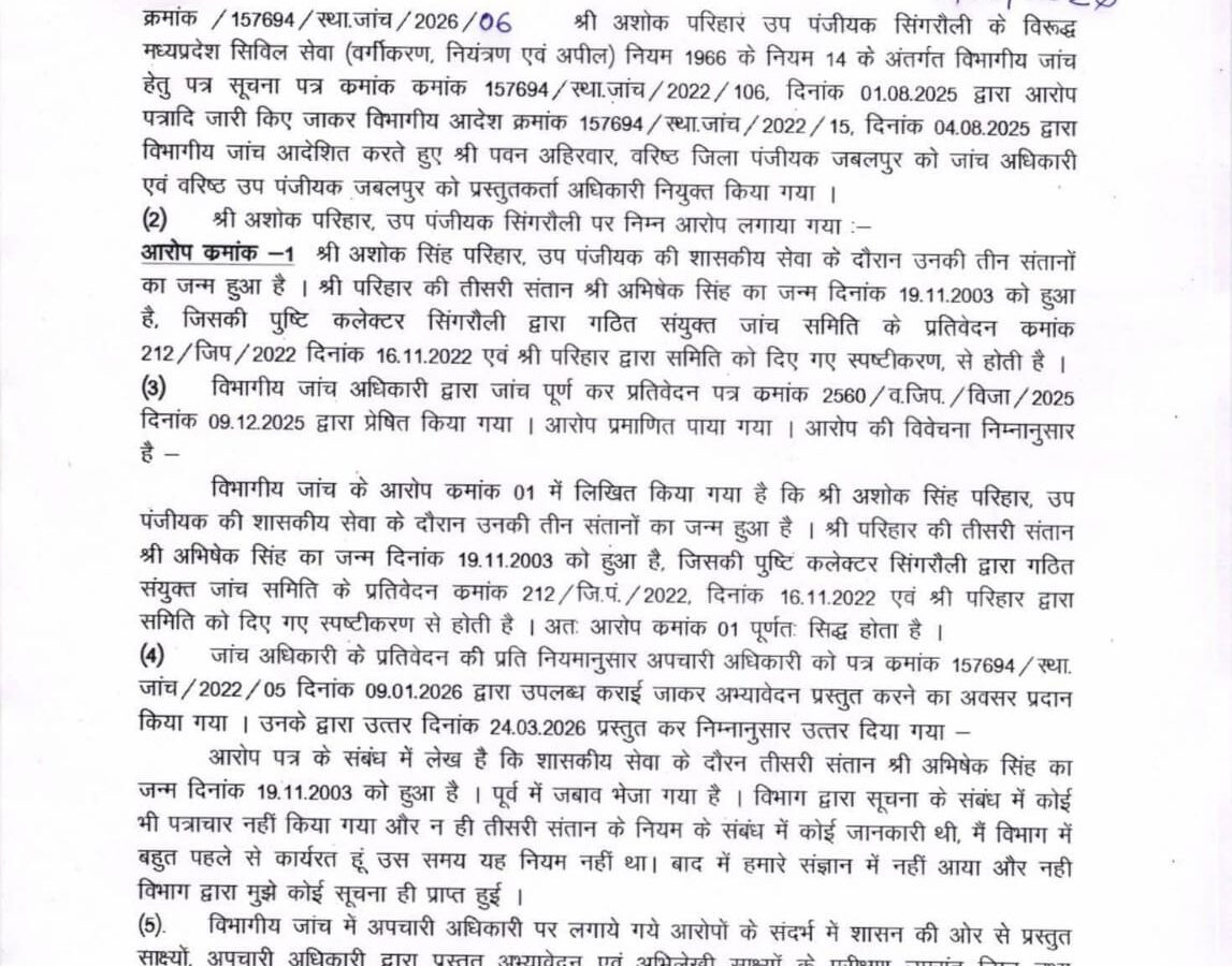 Civil Service Rules: Major administrative action in Madhya Pradesh...! Sub-Registrar's services terminated due to having a third child.