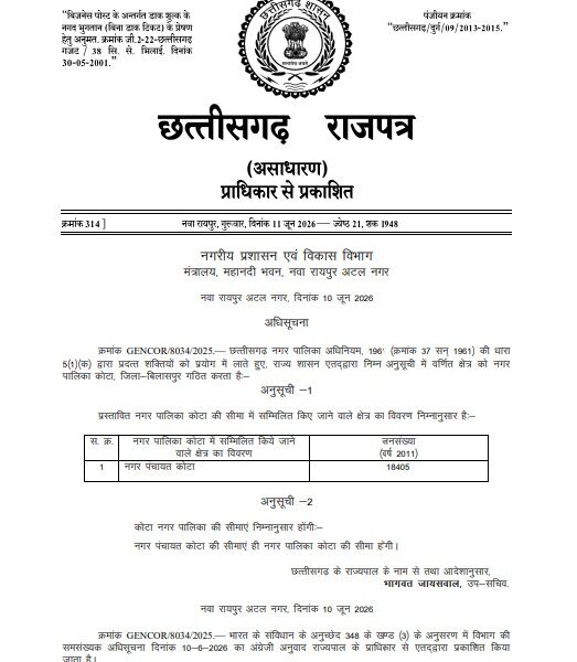 Kota Municipality: Kota becomes a municipality...! Deputy CM Arun Sao's promise fulfilled... notification issued in the Gazette.