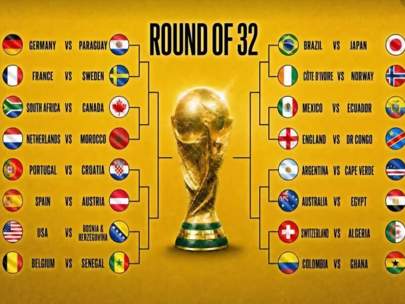 FIFA World Cup: FIFA World Cup 2026...! Picture of knockout matches becomes clear.