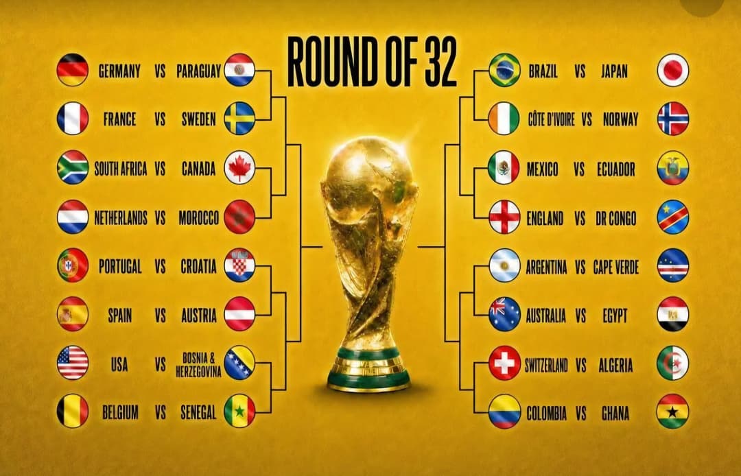 FIFA World Cup: FIFA World Cup 2026...! Picture of knockout matches becomes clear.