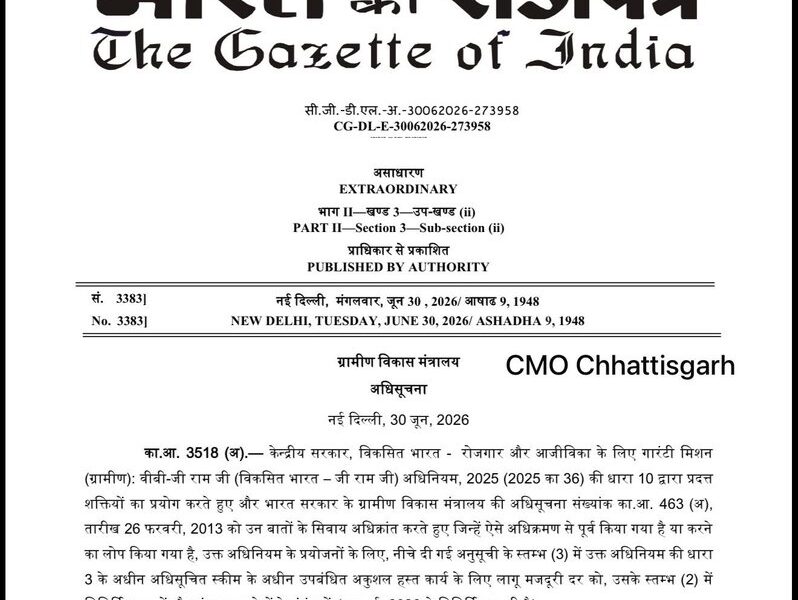 Rural Workers: A major gift for lakhs of workers in Chhattisgarh! Wages will now be ₹300 per day instead of ₹261; the new wage rate has been published in the official gazette.