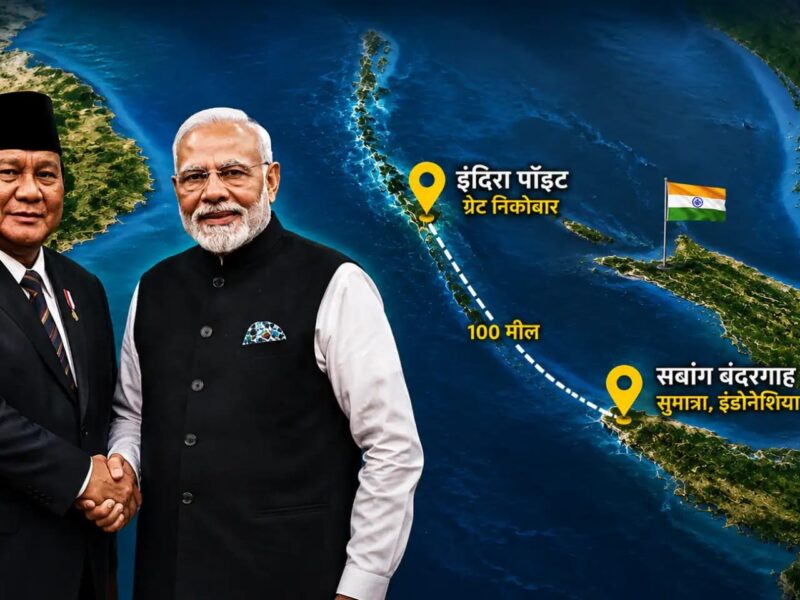 India-Indonesia Sabang Port Agreement