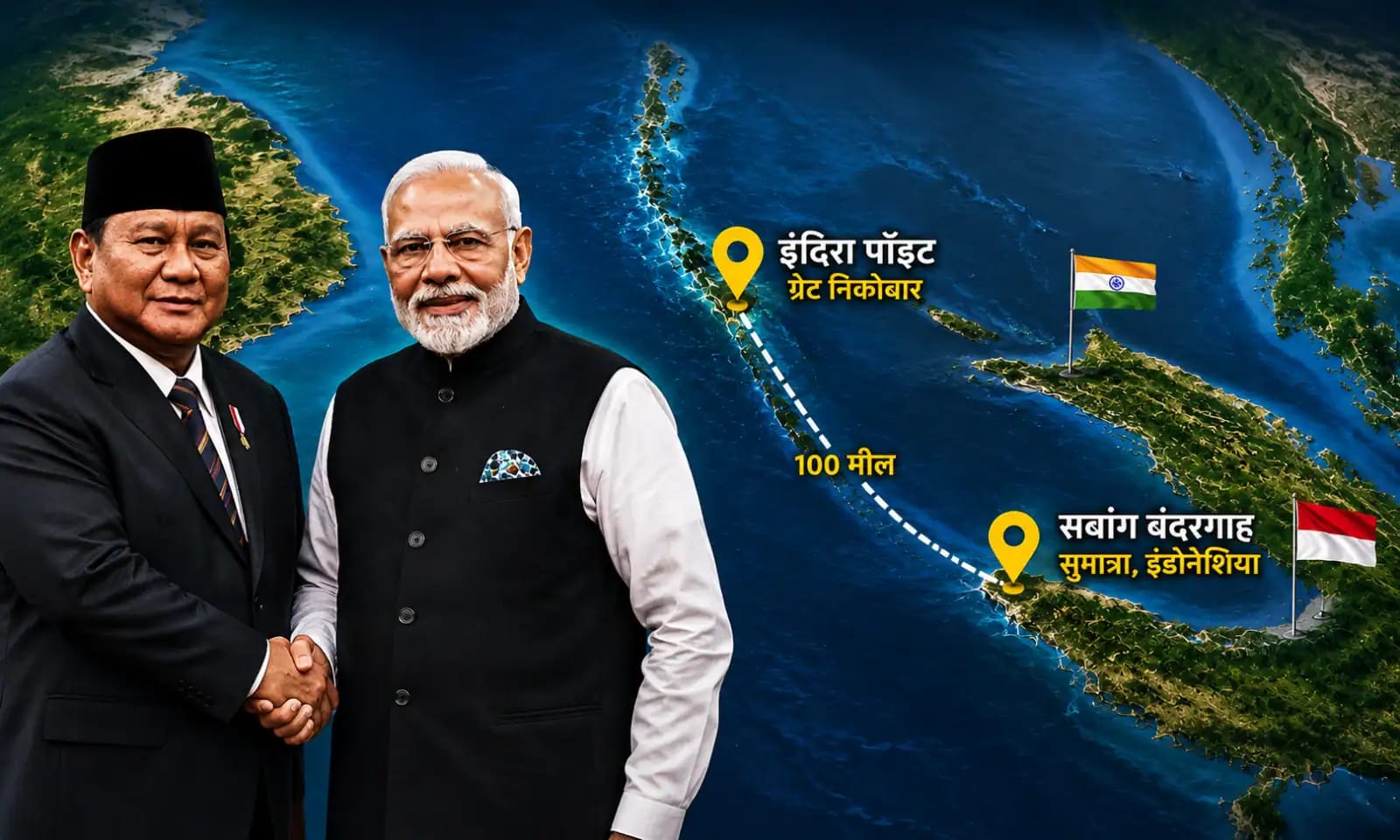 India-Indonesia Sabang Port Agreement