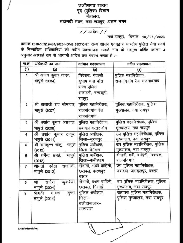 Transfer Order