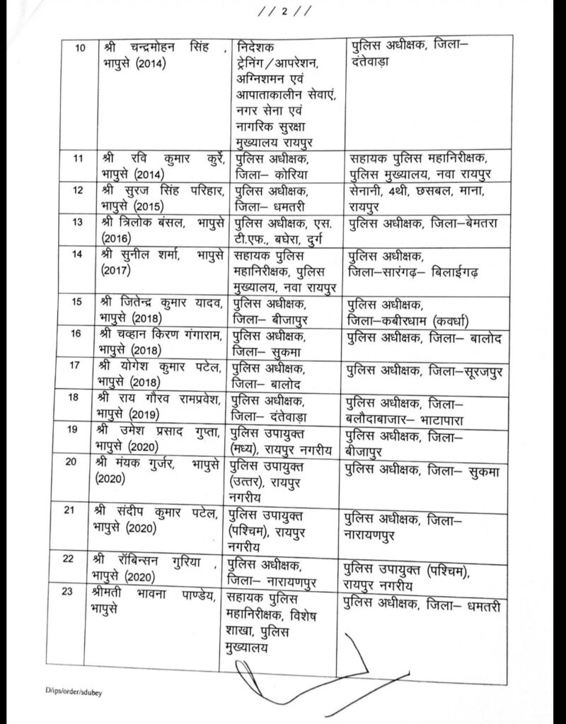 Transfer Order