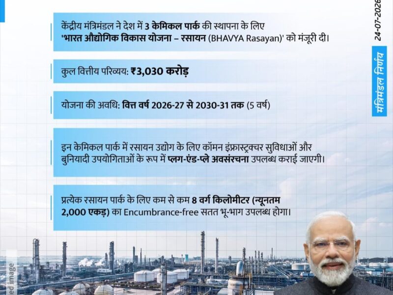Three Chemical Parks