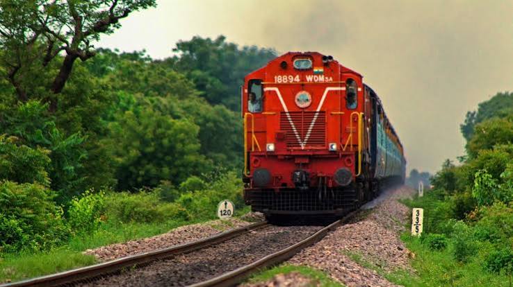 Hyderabad-Raxaul-Hyderabad Express