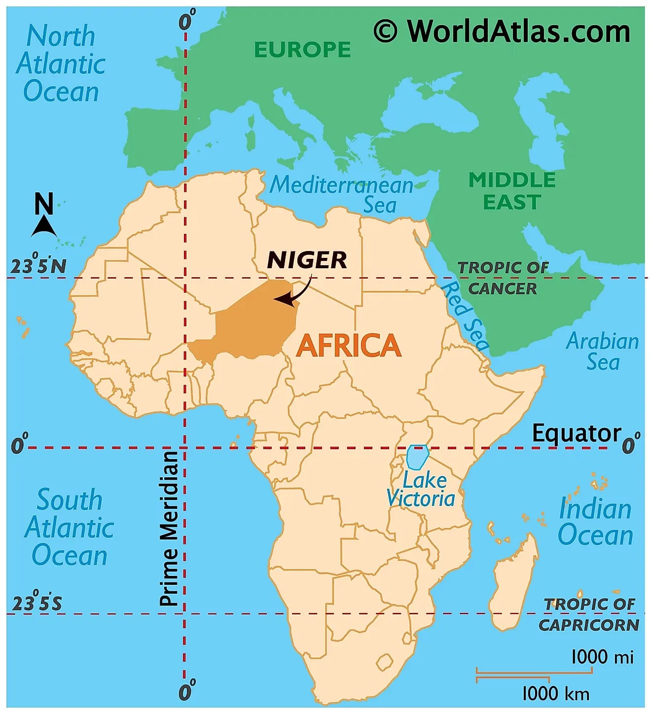 Niger