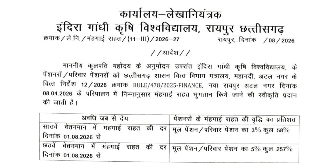 Major Decision: Agricultural University's significant move regarding pensions... 15 professors granted 90% pension; 15 cases under verification.