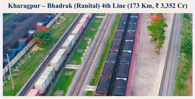 new rail lines
